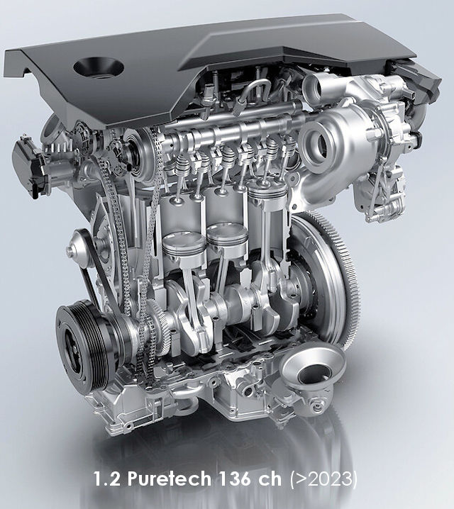 Calage distribution 208 moteur (1.2),(1.1) 2015 