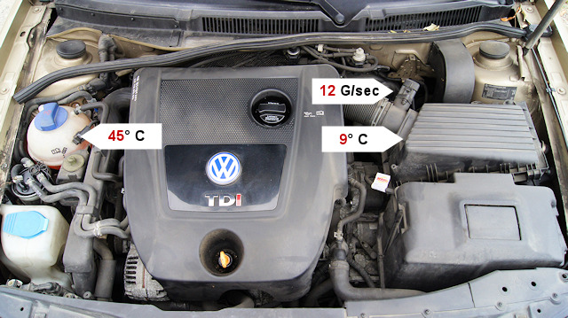 Capteur de température de carburant voiture diesel et essence
