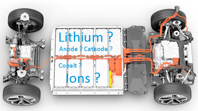 Quels sont les composants d'une batterie de voiture ?