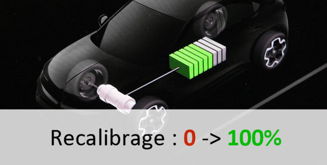 Batterie : laquelle est la meilleure pour votre voiture ?