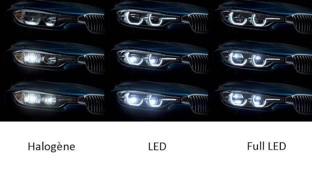 Quel est l'avantage de l'éclairage LED sur une voiture ?